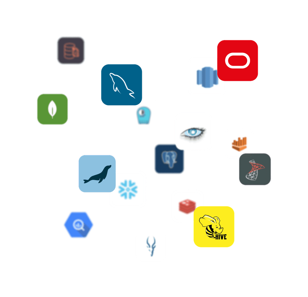 ACP Integrations