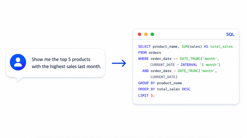 QueryPie、AI機能によりアクセス制御プラットフォームを拡張
