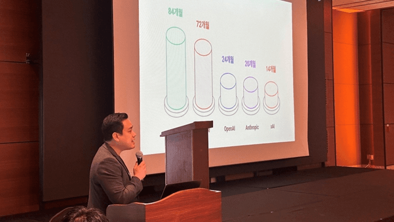 쿼리파이 “AI 시대 안전한 데이터 환경 실현한다··· 서울 세미나 성료