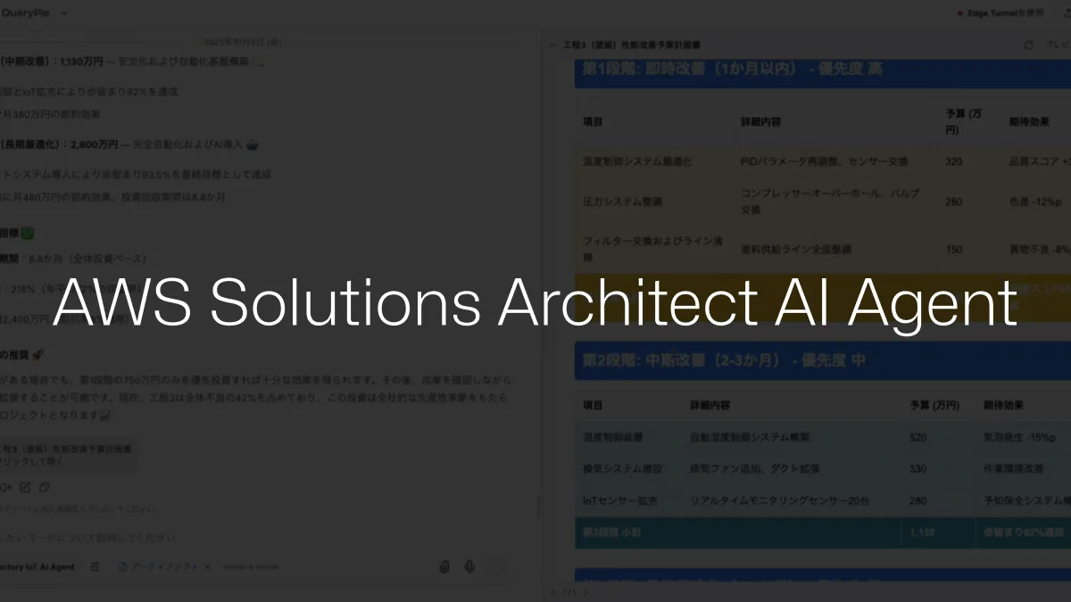 AIPユースケース:AWS Solutions Architect AI Agent