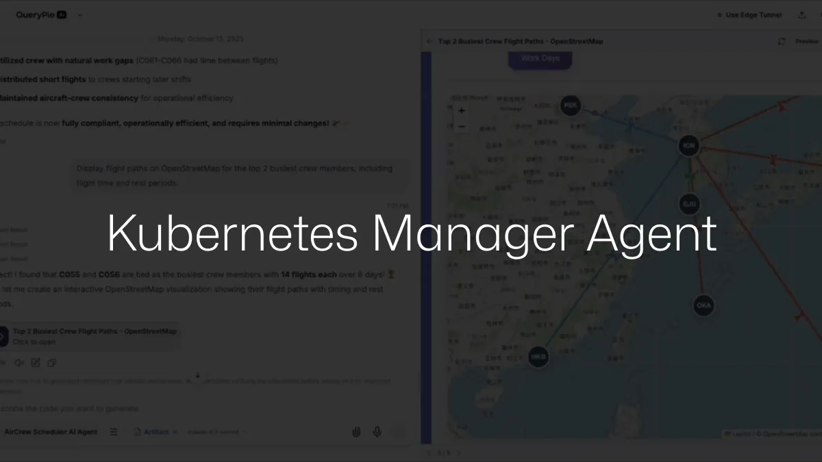 AIP ユースケース: Kubernetes Manager Agent