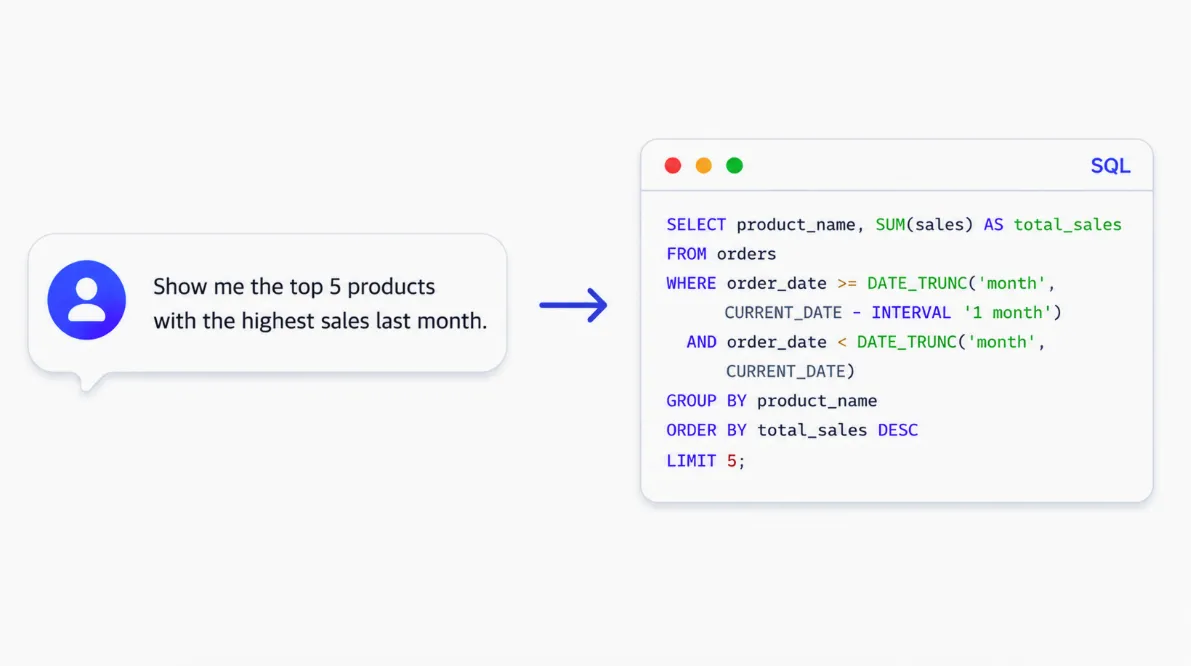 QueryPie、AI機能によりアクセス制御プラットフォームを拡張