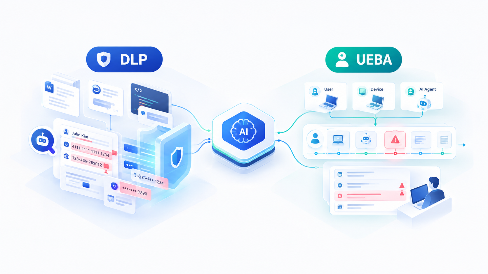 QueryPie、NIPA先端GPU支援事業の成果として多言語DLPモデルを公開、UEBA研究を具体化